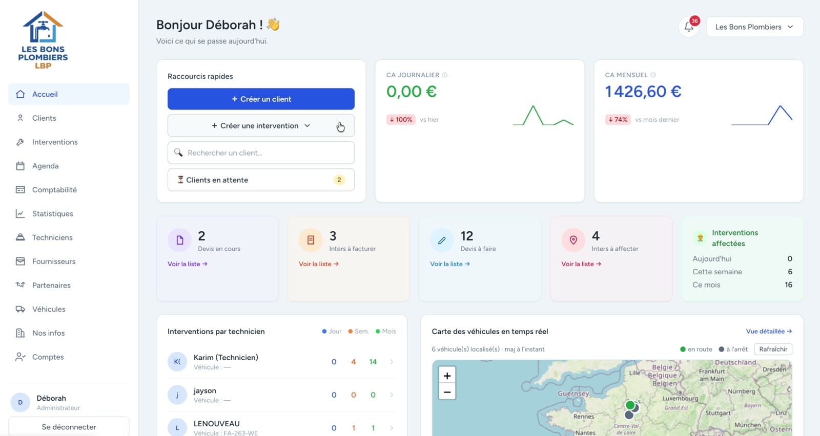 Tableau de bord Sinexio : chiffre d'affaires, devis, interventions à affecter, carte des véhicules